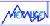 Internes / Ank�ndigungen